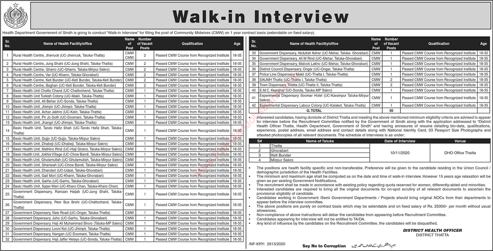 Community Midwife /CMW Jobs in Health Department Thatta 2020 October Sindh Walk in Interviews Latest
