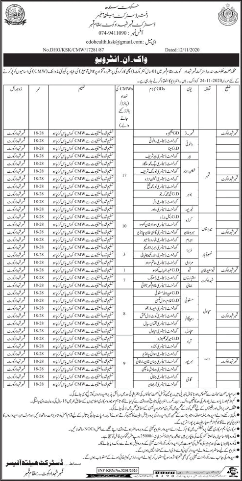 Community Midwife Jobs in Health Department Qambar Shahdadkot 2020 November  Sindh Walk in Interview CMW Latest