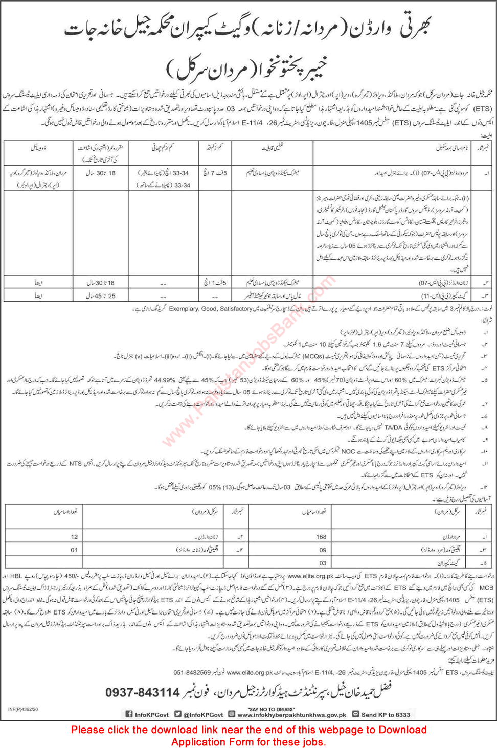 Prison Department KPK Jobs 2020 November ETS Application Form Wardens & Gate Keepers Latest