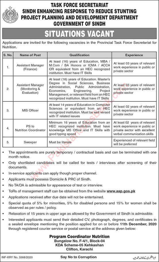 Planning and Development Department Sindh Jobs November 2020 Task Force Secretariat Latest