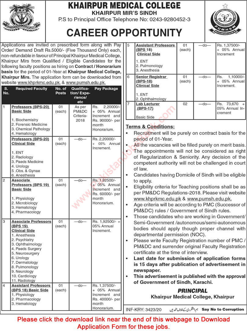 Khairpur Medical College Jobs 2020 December Application Form Teaching Faculty Latest