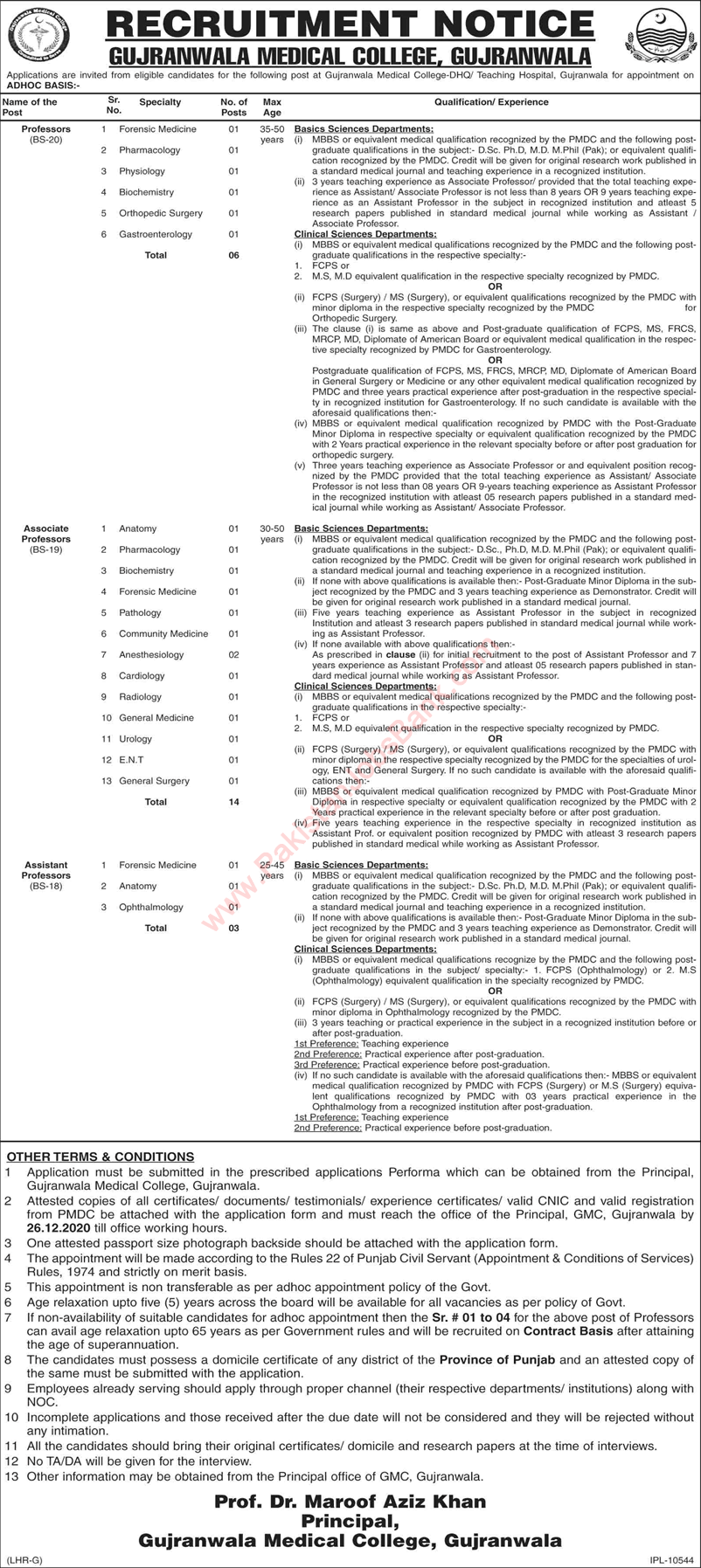 Teaching Faculty Jobs in Gujranwala Medical College December 2020 GMC DHQ / Teaching Hospital Latest