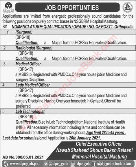 Nawab Shaheed Ghous Bakhsh Raisani Memorial Hospital Mastung Jobs 2021 Medical Officers & Others Latest