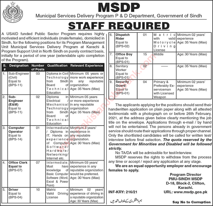 MSDP Sindh Jobs 2021 Municipal Services Delivery Program Latest