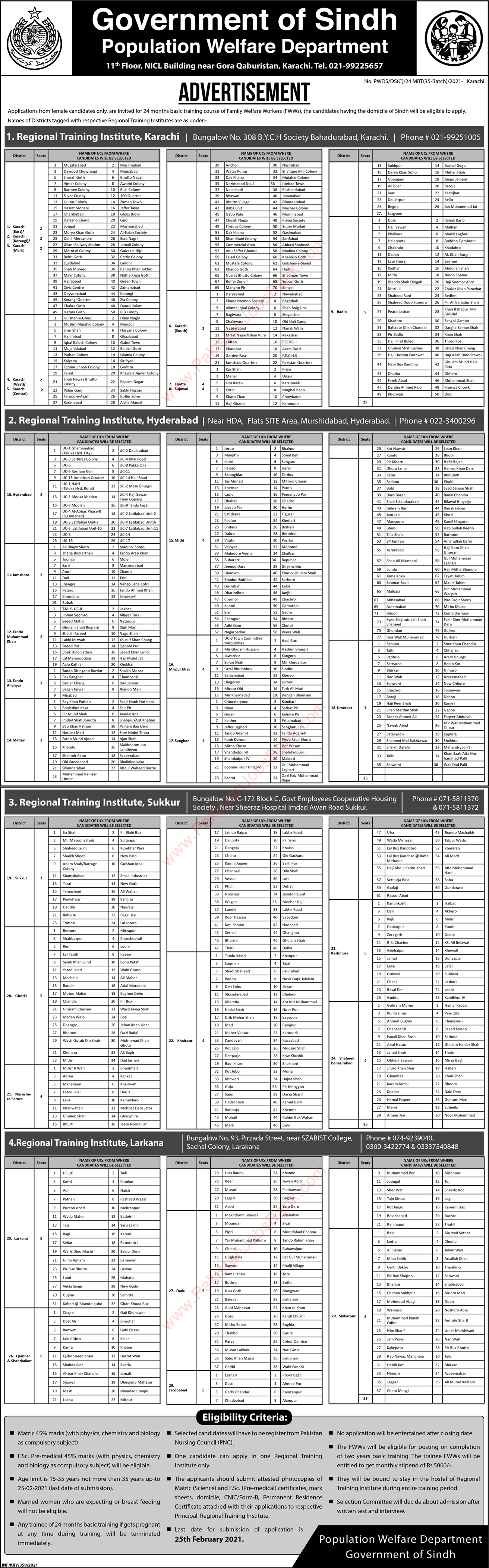 Family Welfare Worker Free Courses in Population Welfare Department Sindh 2021 FWW Latest