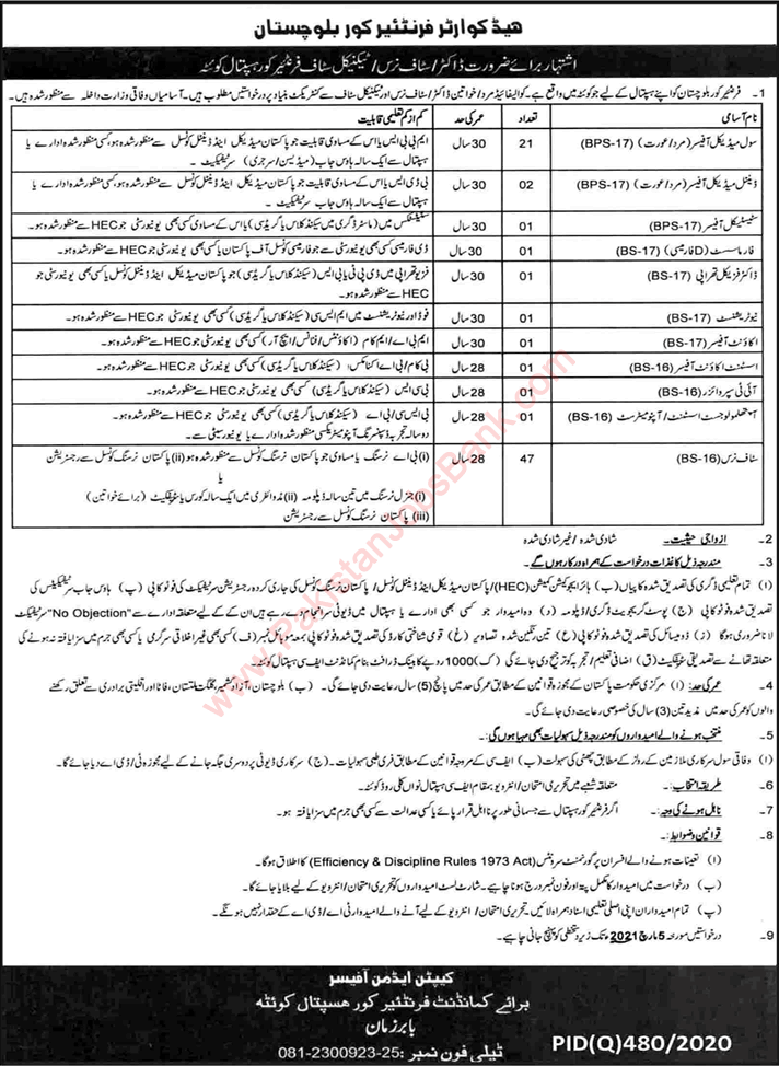 Frontier Corps Hospital Quetta Jobs 2021 February FC Balochistan Staff Nurses, Medical Officers & Others Latest