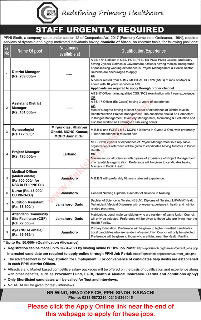 PPHI Sindh Jobs March 2021 Apply Online Medical Officers, Nurses & Others Latest