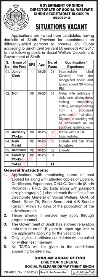 Social Welfare Department Sindh Jobs 2021 April Naib Qasid & Others Latest