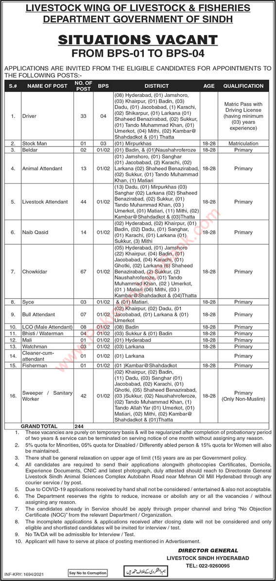 Livestock and Fisheries Department Sindh Jobs May 2021 Latest