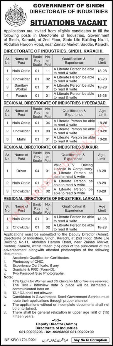 Directorate of Industries Sindh Jobs 2021 May Naib Qasid, Chowkidar & Others Latest