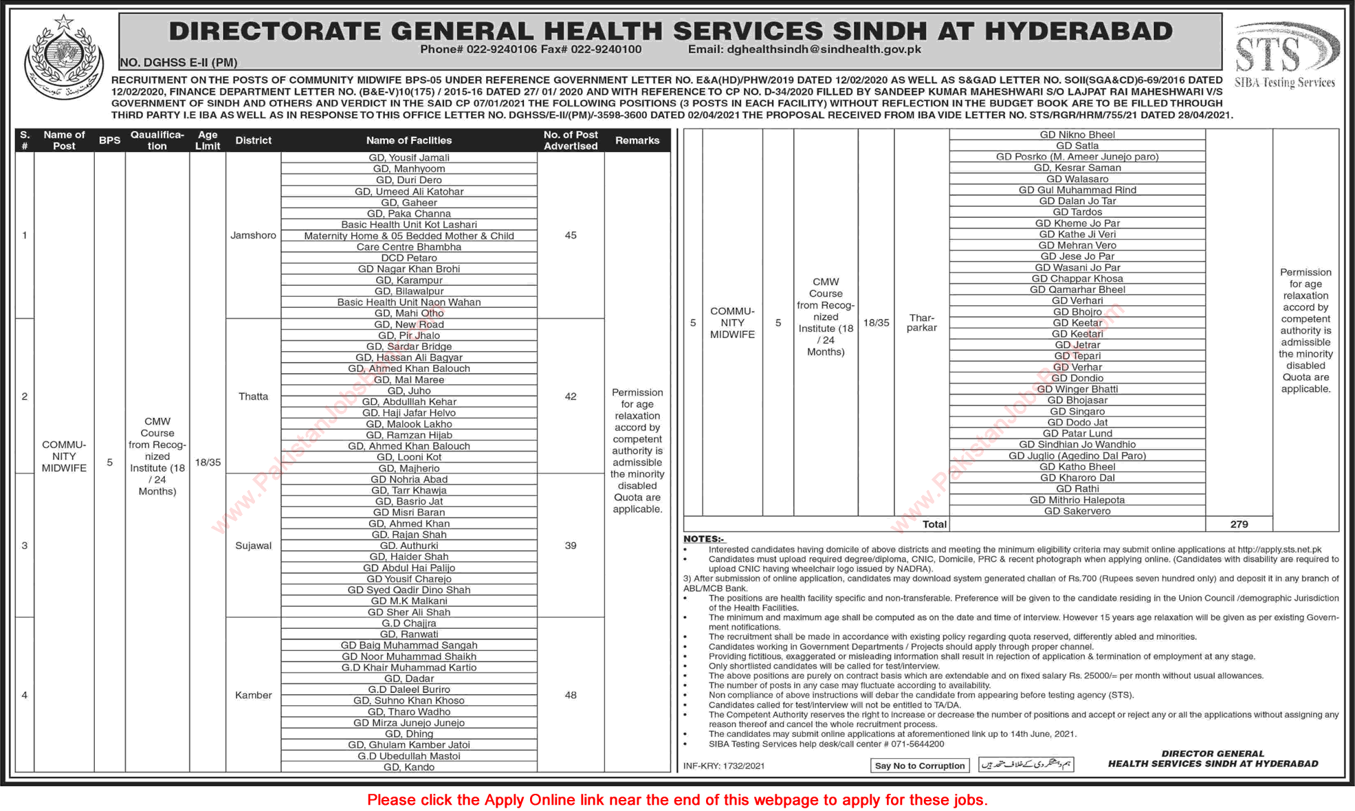 Community Midwife Jobs in Health Department Sindh May 2021 STS Apply Online CMW Latest