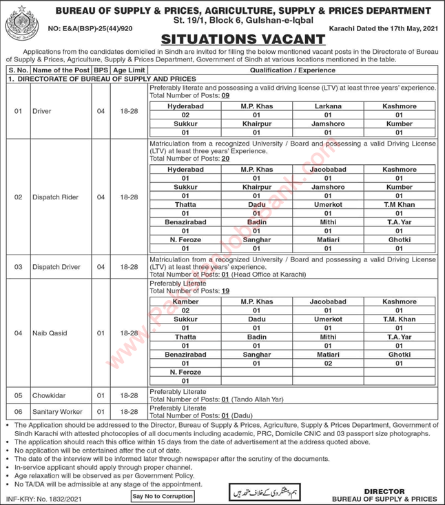 Agriculture Supply and Prices Department Sindh Jobs May 2021 Dispatch Riders, Naib Qasid & Others Latest