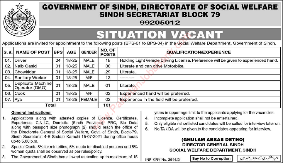 Social Welfare Department Sindh Jobs June 2021 July Naib Qasid, Chowkidar & Others Latest