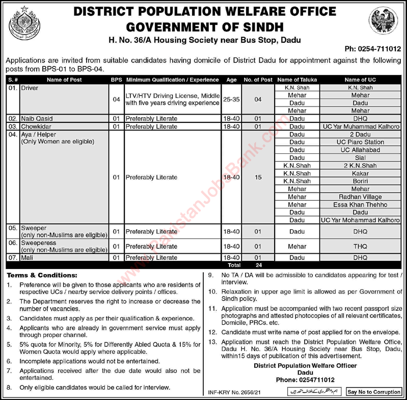 Population Welfare Department Dadu Jobs 2021 June / July Sindh Aya, Helpers & Others Latest