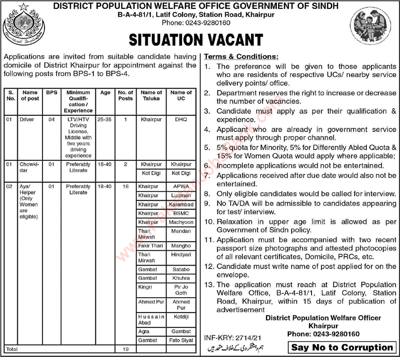 Population Welfare Department Khairpur Jobs 2021 July Aya, Helpers & Others Latest