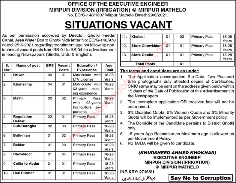 Irrigation Department Mirpur Mathelo Jobs July 2021 Baildar, Chowkidar & Others Latest