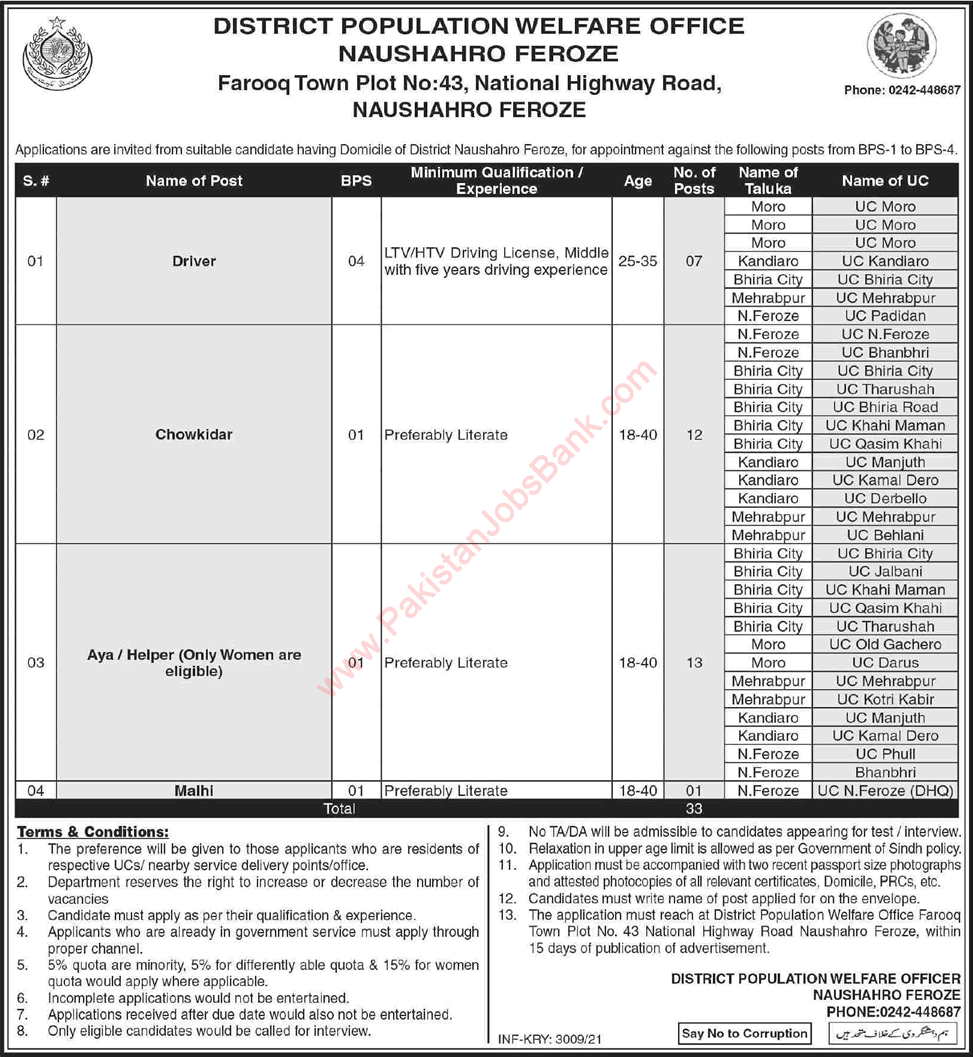 Population Welfare Department Naushahro Feroze Jobs July 2021 Aya, Chowkidar, Drivers & Others Latest