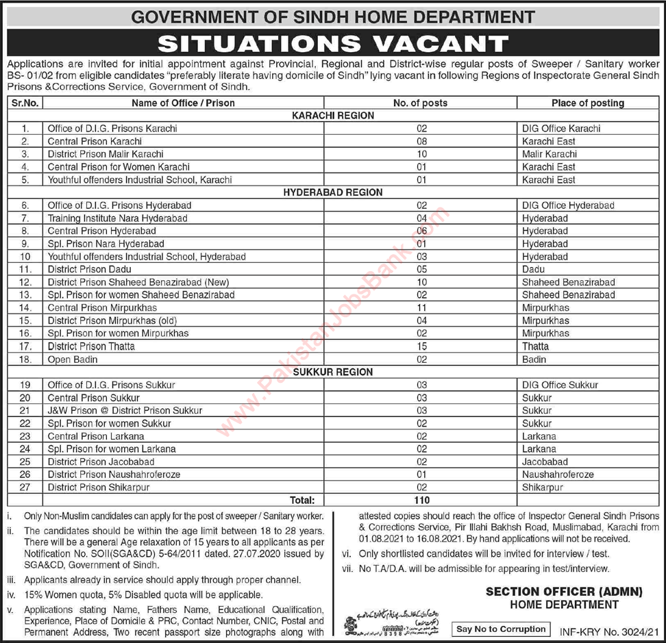 Sweeper / Sanitary Worker Jobs in Home Department Sindh 2021 July Latest