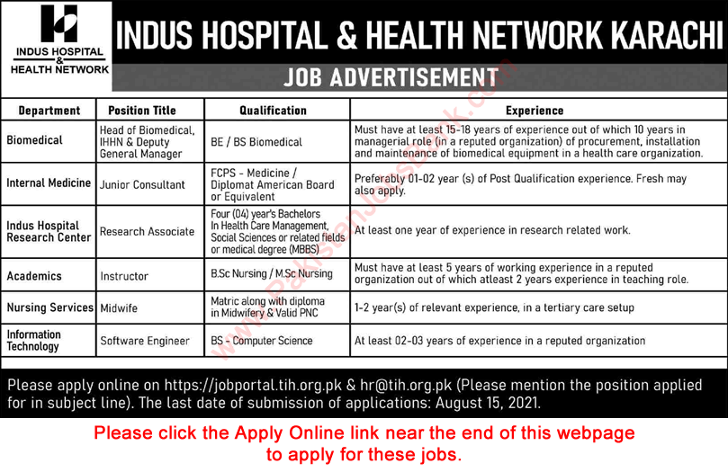 Indus Hospital Karachi Jobs August 2021 Apply Online The Indus Health Network IHN Latest