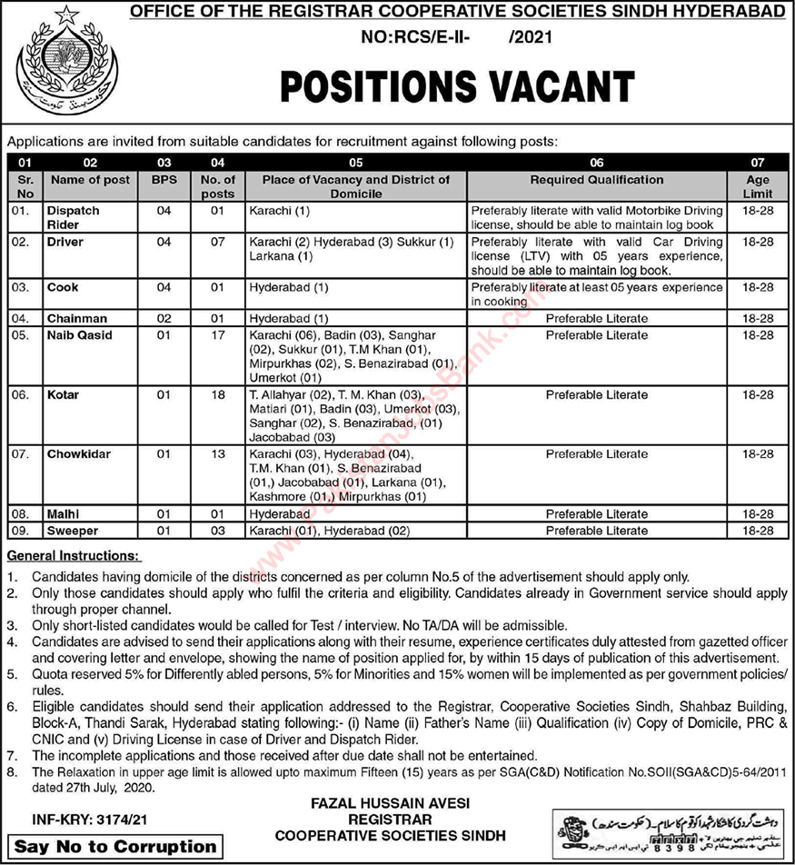 Cooperative Societies Sindh Hyderabad Jobs 2021 August Kotar, Naib Qasid & Others Latest