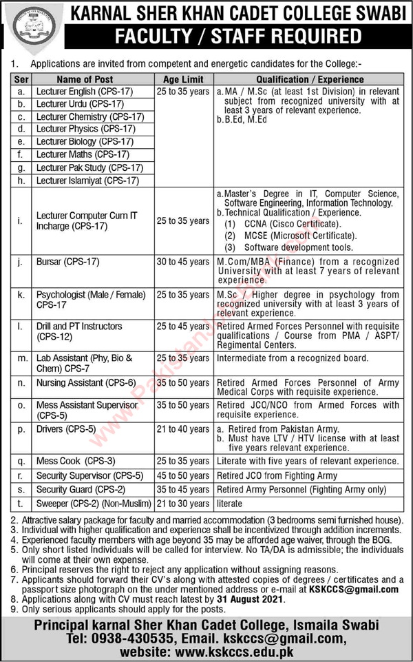 Karnal Sher Khan Cadet College Swabi Jobs August 2021 KSKCCS Latest