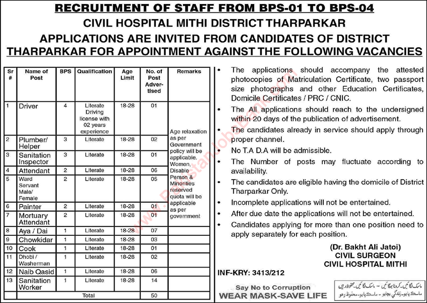 Civil Hospital Mithi Jobs 2021 September Sanitary Workers, Aya, Dai & Others Latest