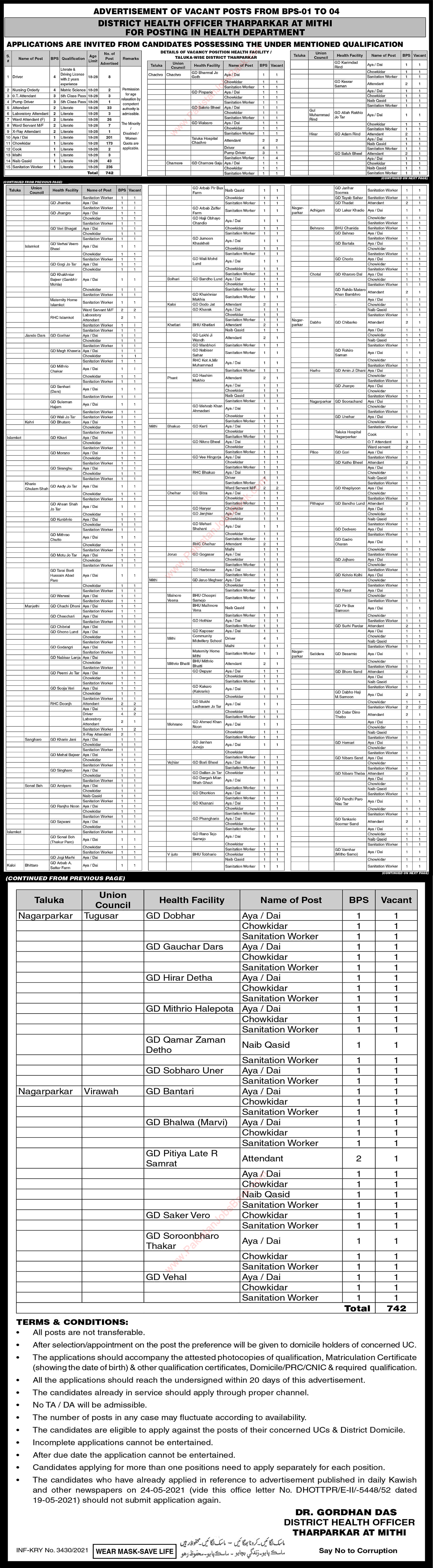 Health Department Tharparkar Jobs September 2021 Mithi Sanitary Worker, Aya, Chowkidar & Others Latest