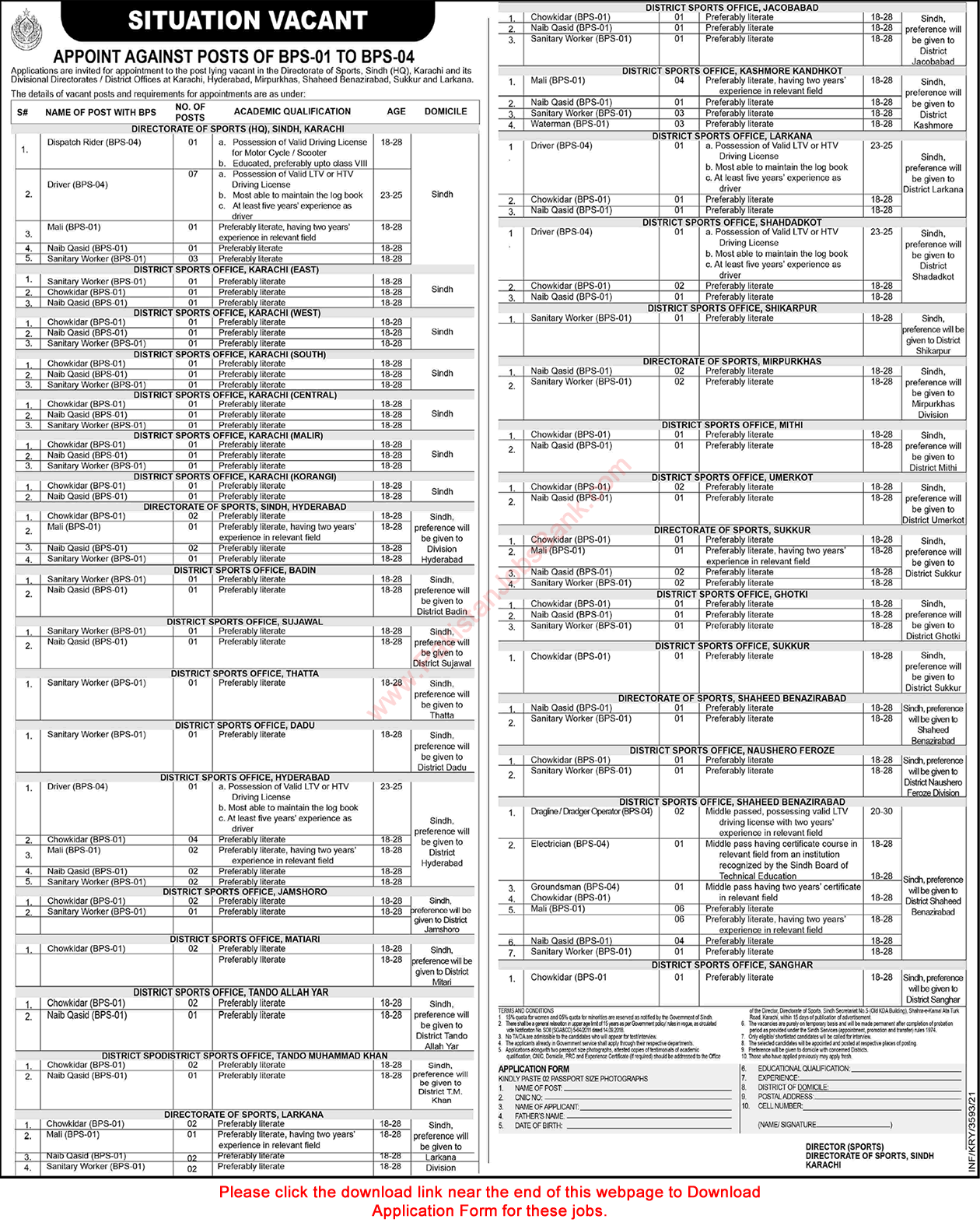 Directorate of Sports Sindh Jobs 2021 September District Sports Office Chowkidar, Naib Qasid & Others Latest