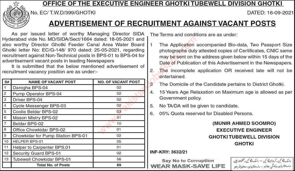 Tubewell Division Ghotki Jobs 2021 September Irrigation Department Chowkidar & Others Latest