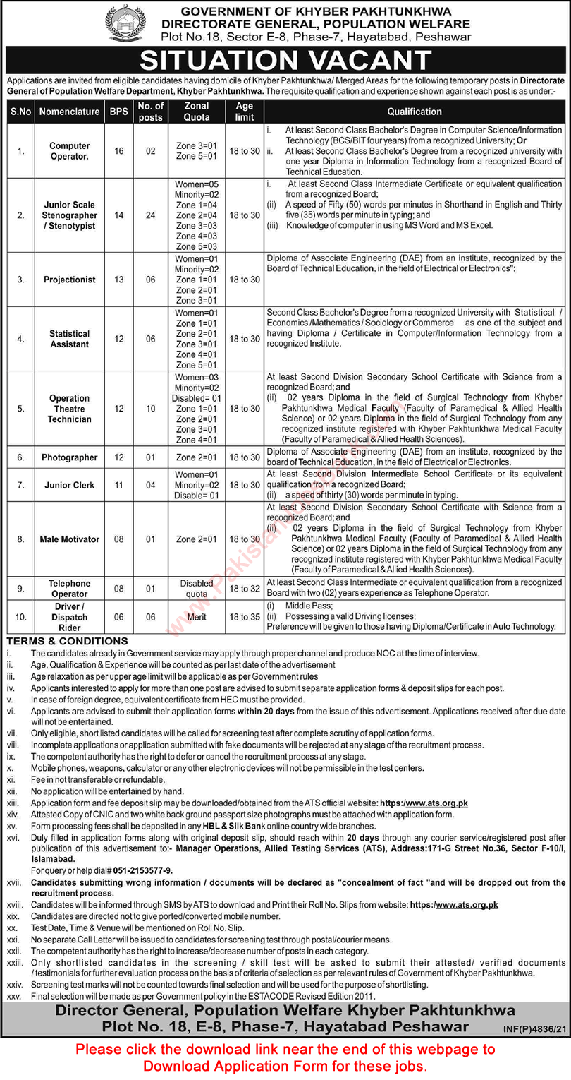 Population Welfare Department KPK Jobs 2021 September ATS Application Form Stenographers & Others Latest