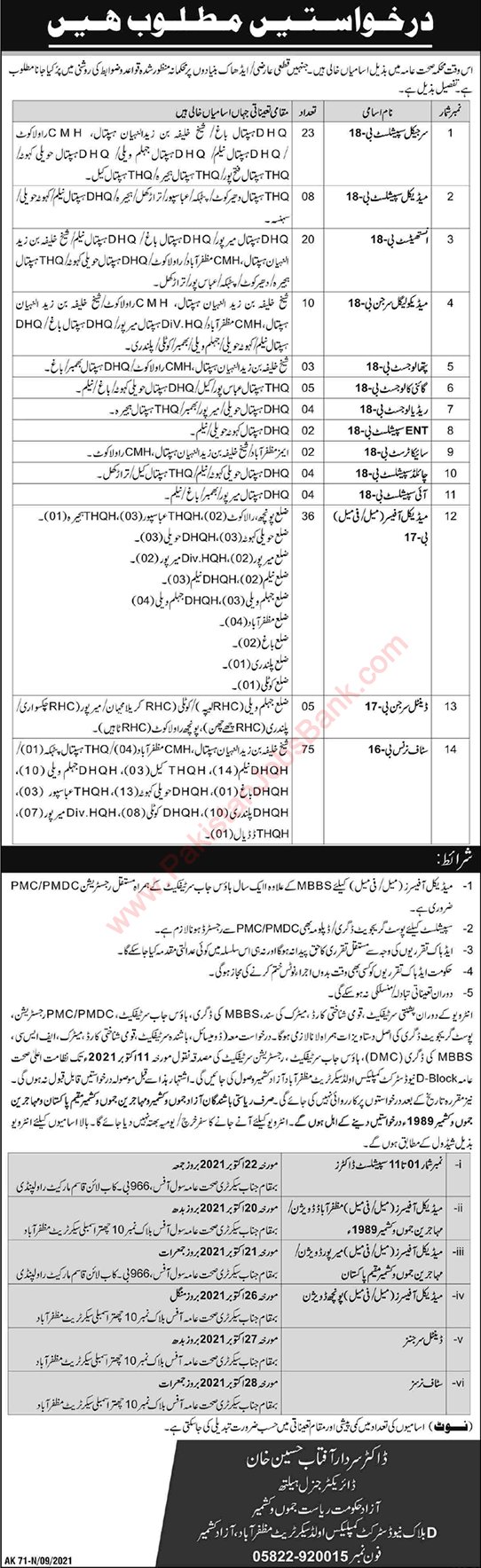 Health Department AJK Jobs September 2021 Apply Online Medical Officers, Nurses & Others Latest