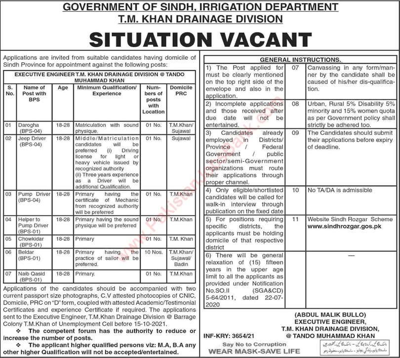 Irrigation Department Tando Muhammad Khan Jobs 2021 September Drainage Division Beldar & Others Latest