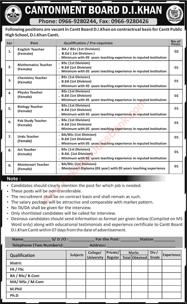 Female Teacher Jobs in Cantonment Public High School Dera Ismail Khan 2021 October Latest