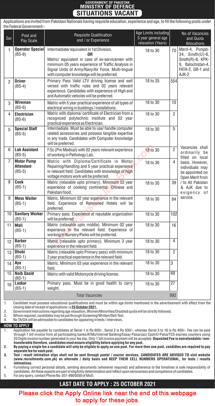 Ministry of Defence Jobs October 2021 Apply Online Drivers, Sanitary Workers, Waiters & Others Latest