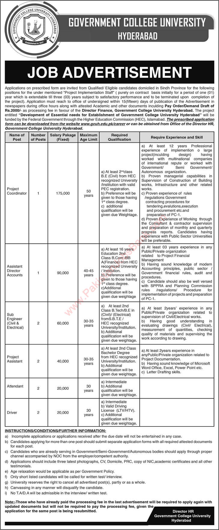 Government College University Hyderabad Jobs October 2021 GCU Application Form Sub Engineers & Others Latest