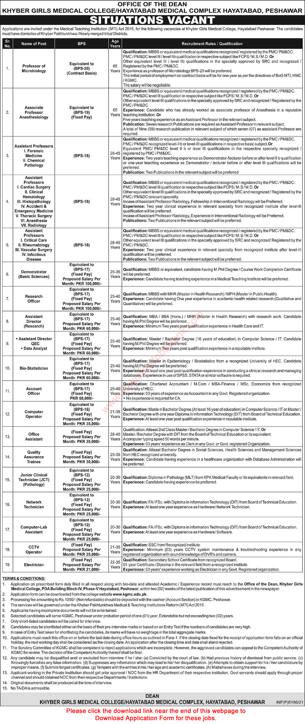 Khyber Girls Medical College Hayatabad Peshawar Jobs October 2021 KGMC Application Form Teaching Faculty & Others Latest