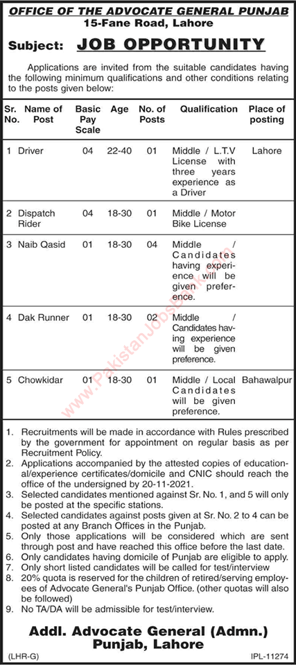 Advocate General Punjab Jobs November 2021 Naib Qasid, Dak Runner & Others Latest