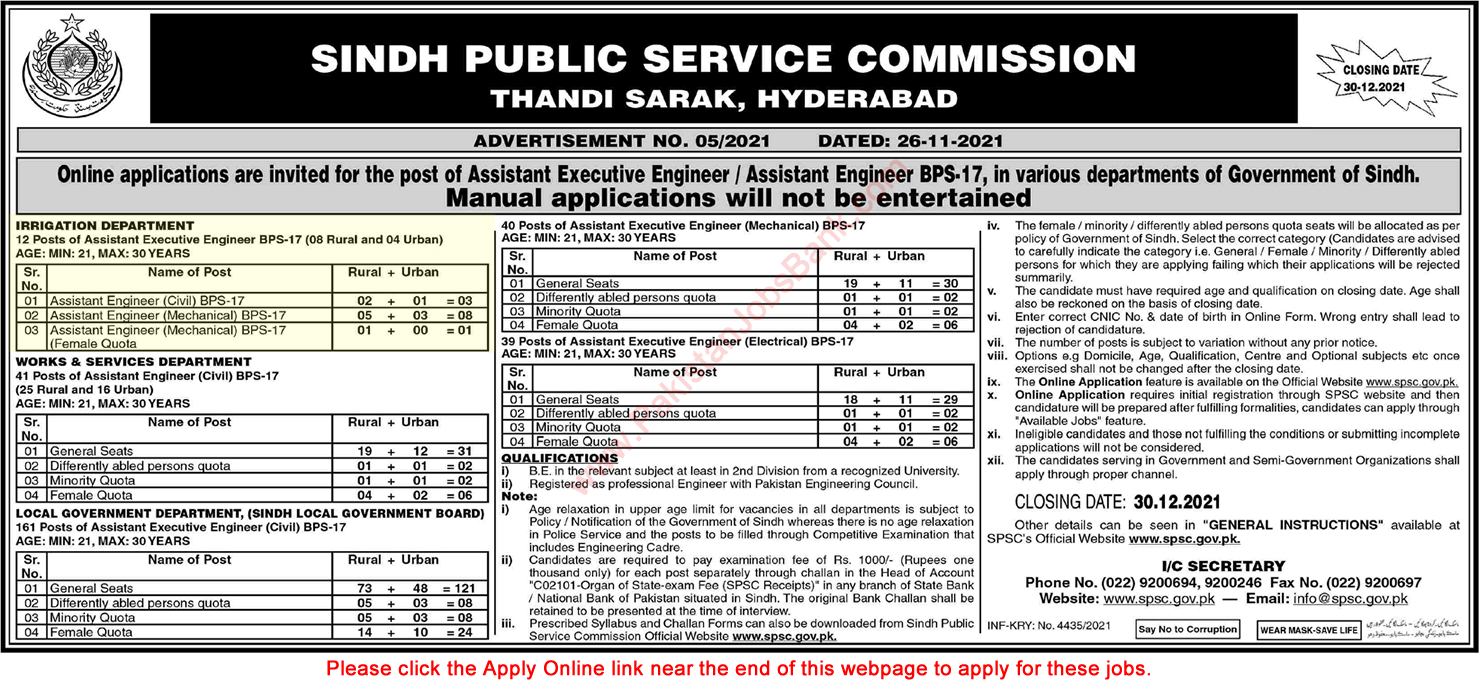 Assistant Executive Engineer Jobs in Irrigation Department Sindh December 2021 SPSC Apply Online Latest