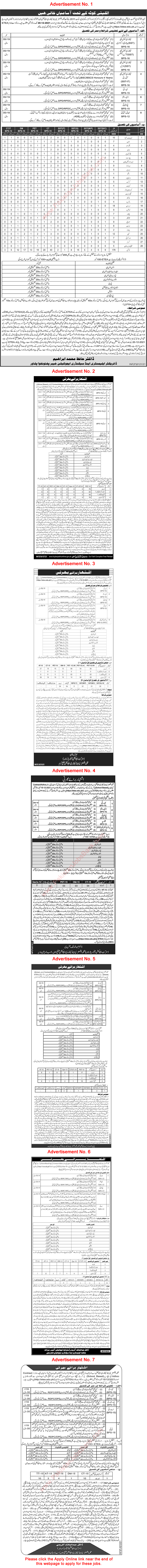 Elementary and Secondary Education Department KPK Jobs December 2021 ETEA Apply Online SST Teachers & Others Latest