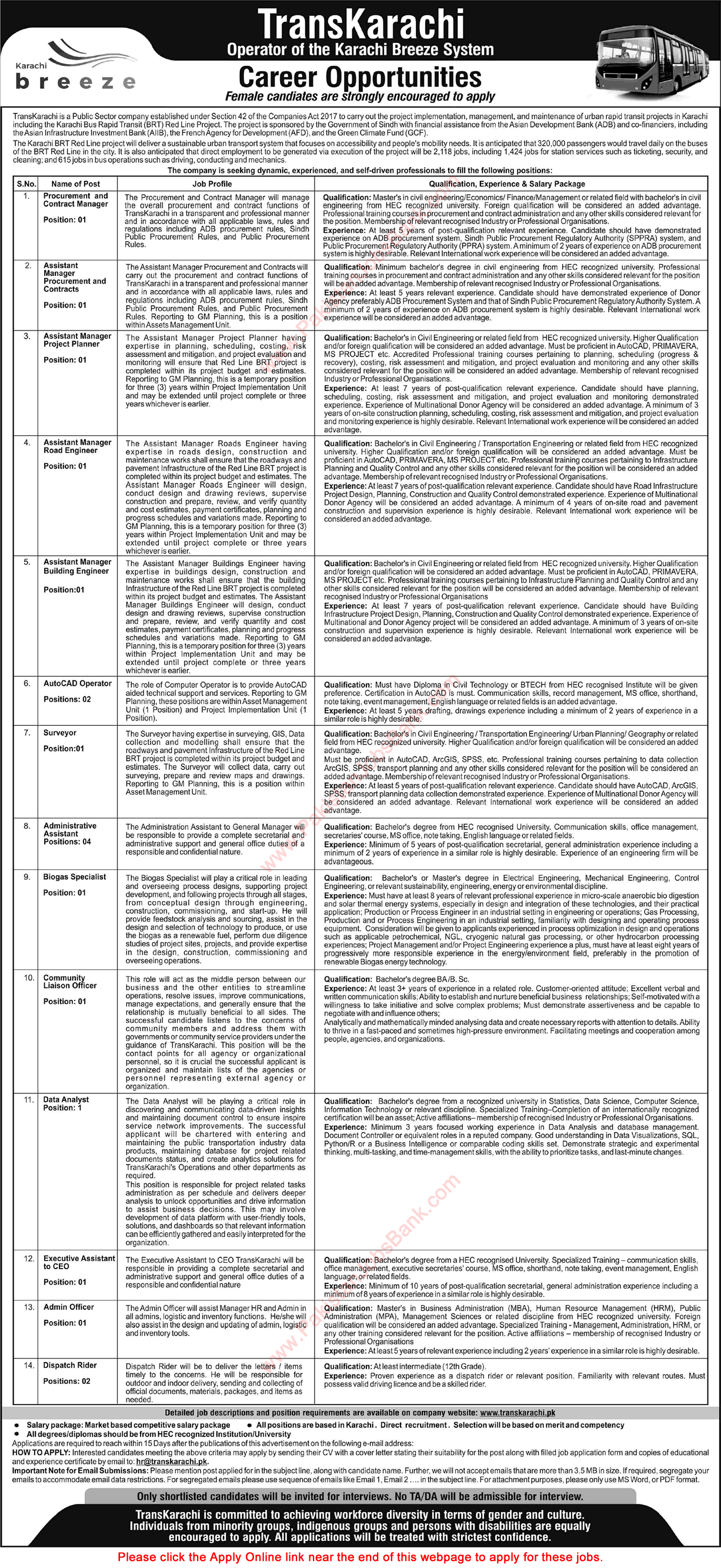 Trans Karachi Jobs December 2021 Apply Online Admin Assistants, Auto CAD Operators & Others Latest