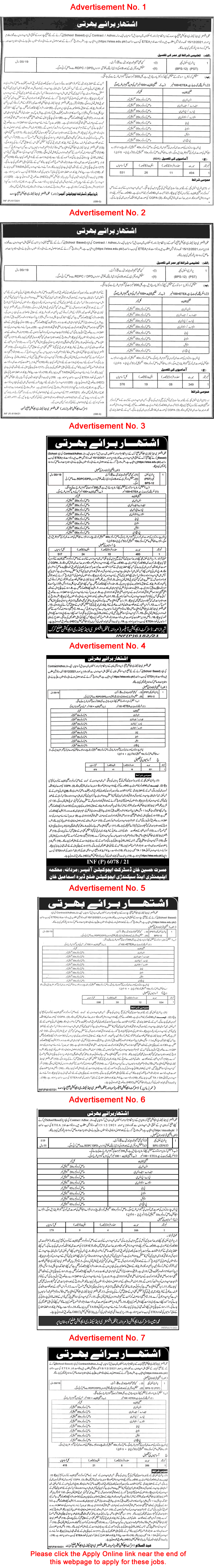 Primary School Teacher / PST Jobs in Elementary and Secondary Education Department KPK December 2021 ETEA Online Apply Latest