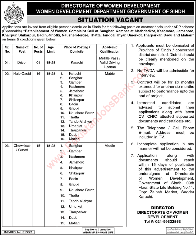 Women Development Department Sindh Jobs 2022 Naib Qasid, Chowkidar & Others Latest