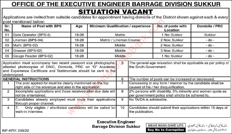 Irrigation Department Sukkur Jobs 2022 January Greasers, Lineman & Others Latest
