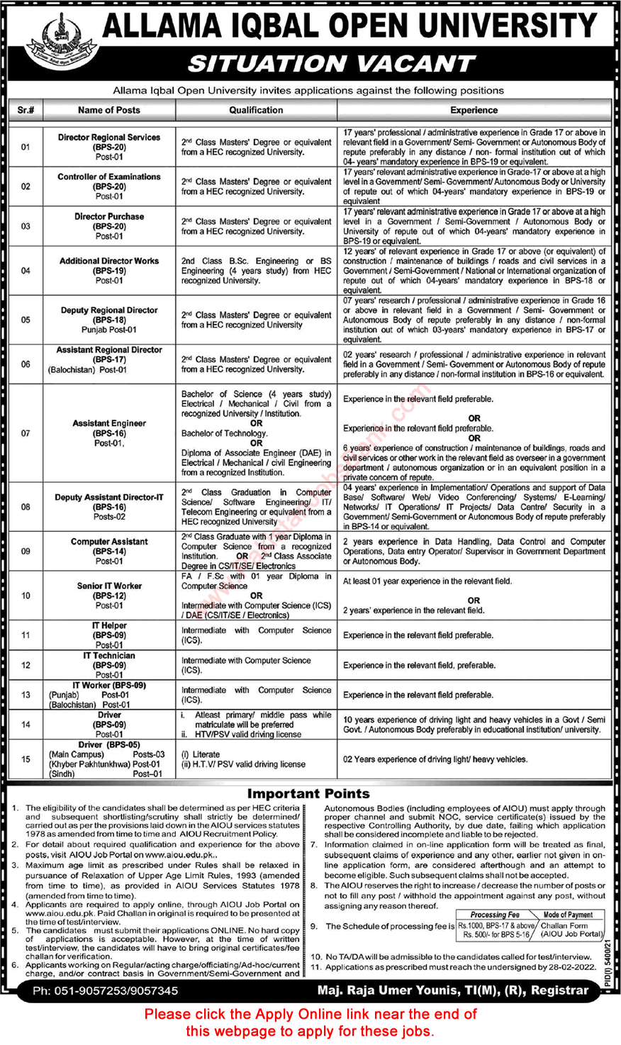 AIOU Jobs 2022 February Apply Online Allama Iqbal Open University Latest