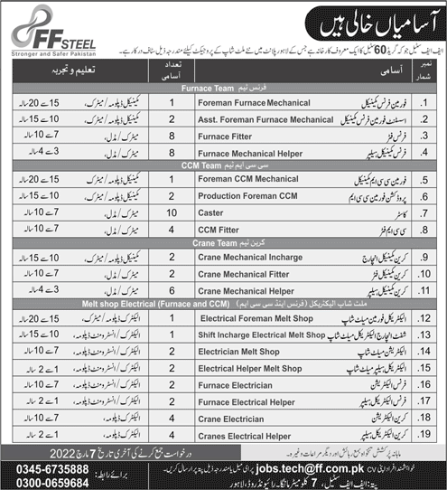 FF Steel Lahore Jobs 2022 February / March Helpers, Foremen & Others Latest