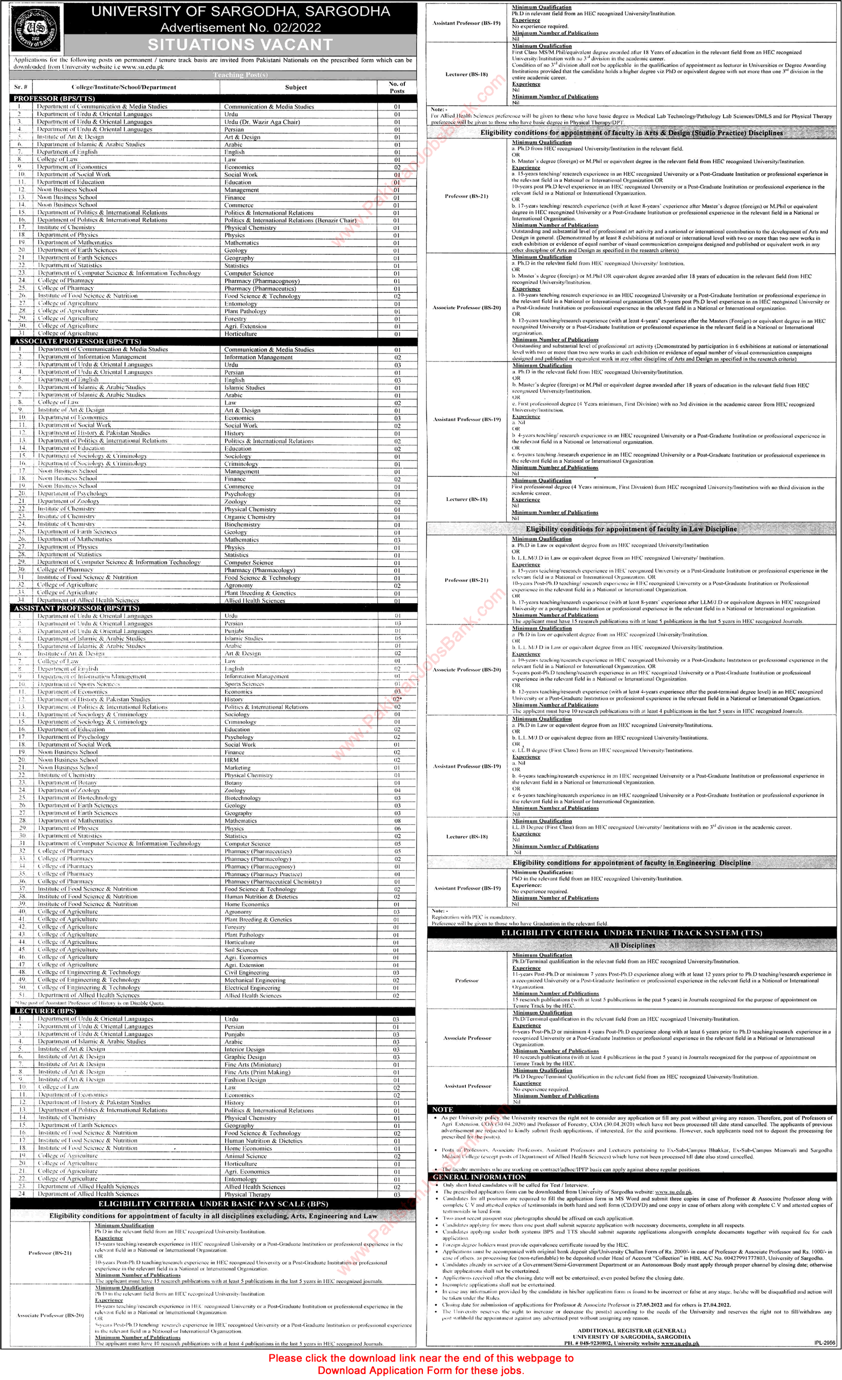 Teaching Faculty Jobs in University of Sargodha March 2022 Application Form Latest