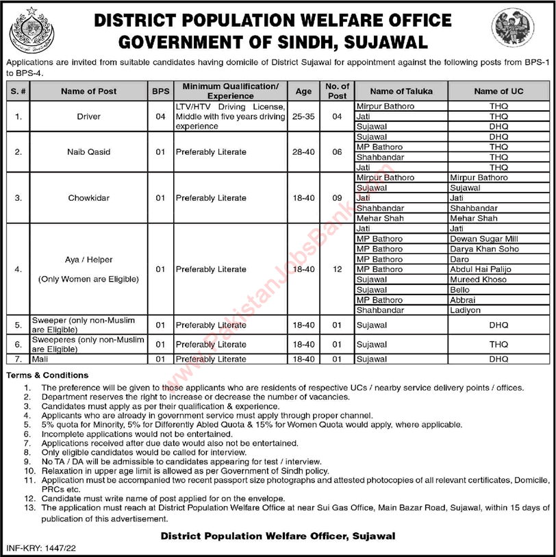 Population Welfare Department Sujawal Jobs 2022 March Aya, Helpers, Chowkidar & Others Latest