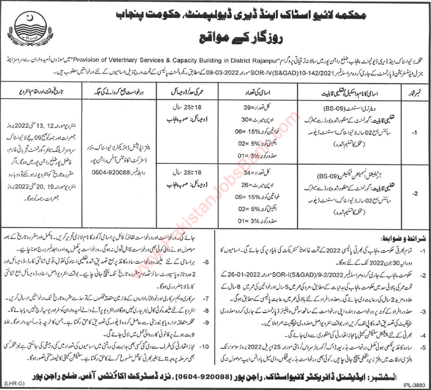 Livestock and Dairy Development Department Rajanpur Jobs April 2022 Veterinary Assistants & AI Technicians Latest