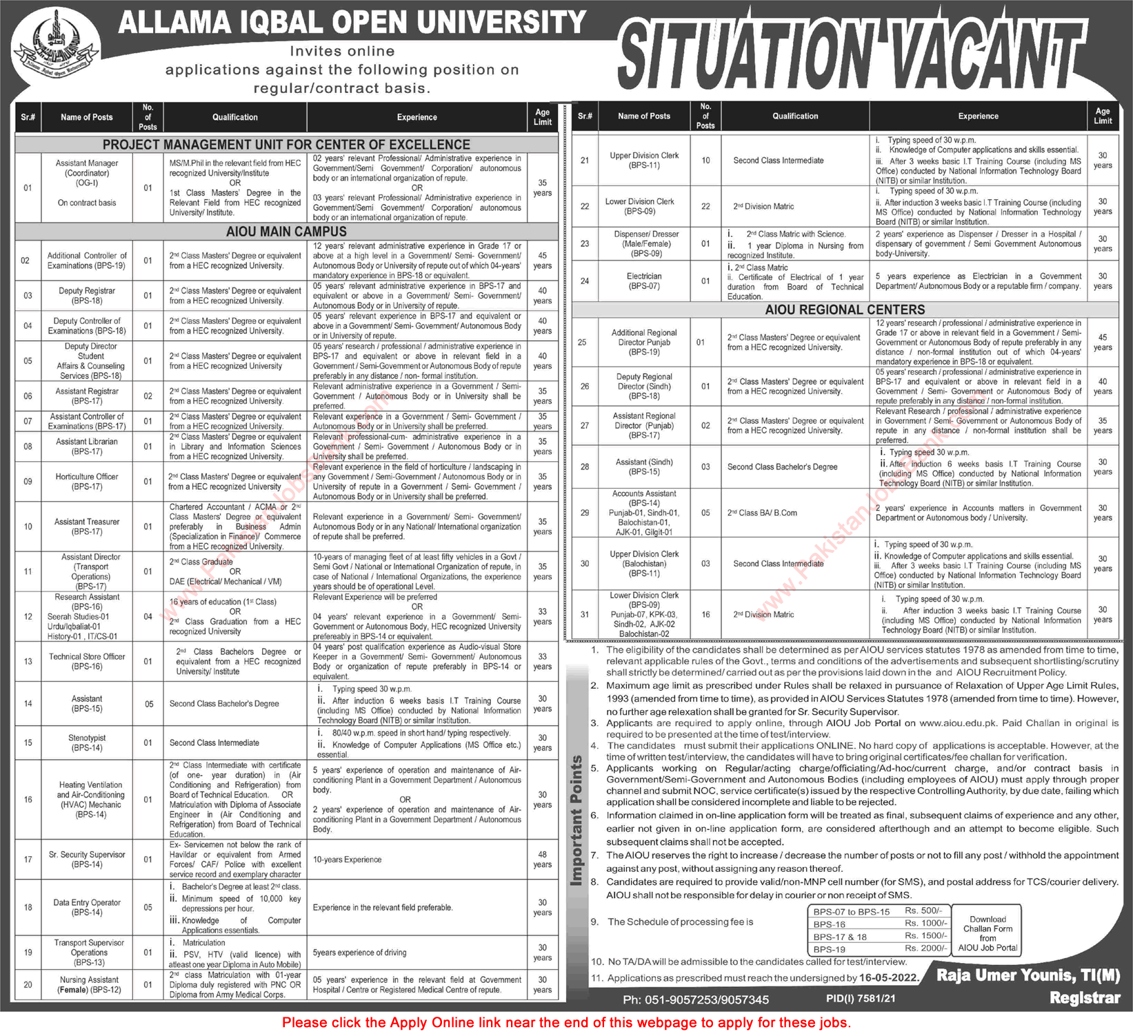 AIOU Jobs April 2022 Apply Online Allama Iqbal Open University Clerks & Others Latest