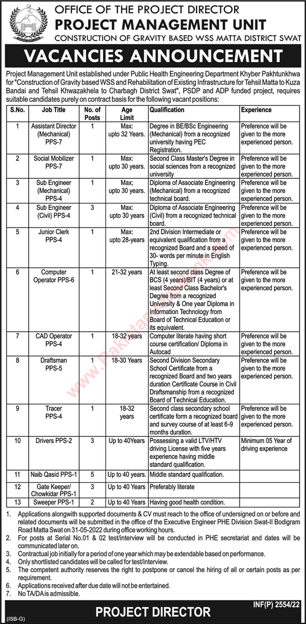 Public Health Engineering Department KPK Jobs 2022 May Naib Qasid, Sub Engineers & Others Latest